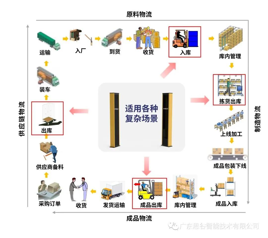 jxf祥瑞坊(中国)官方网站