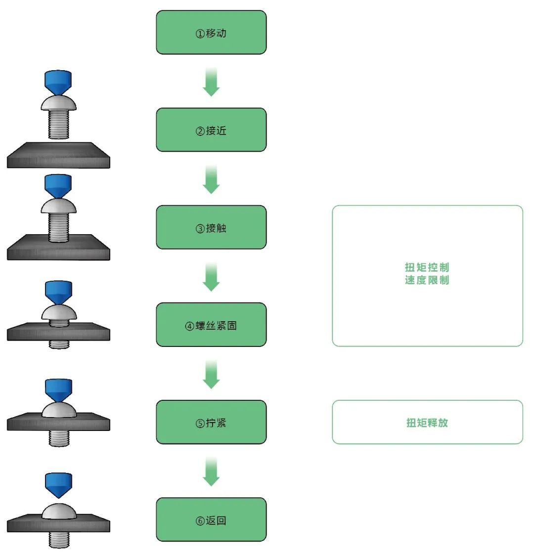 jxf祥瑞坊(中国)官方网站