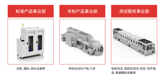 jxf祥瑞坊(中国)官方网站