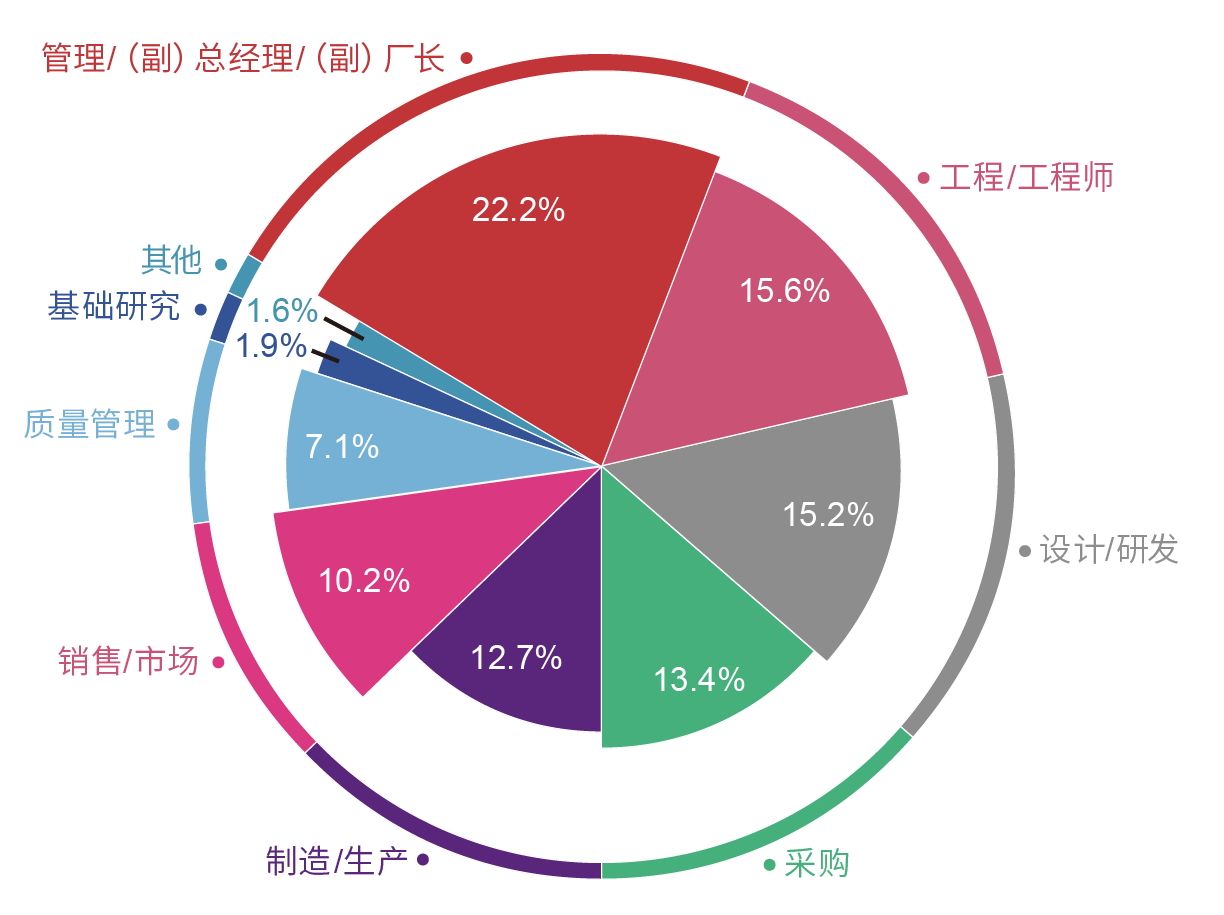 jxf祥瑞坊(中国)官方网站