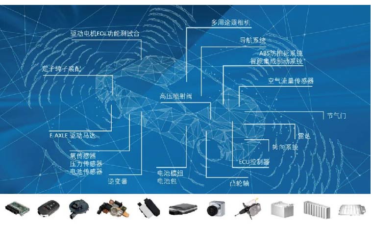 斯德拉马集团 | 专注jxf吉祥坊领域非标装备制造