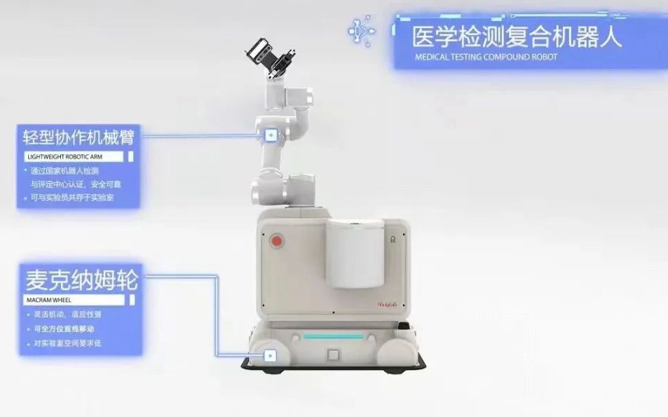 节卡 (JAKA) 柔性智能机械人助力科技抗疫