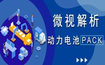 高昂智造 微视剖析 | 动力电池PACK 系统解决计划