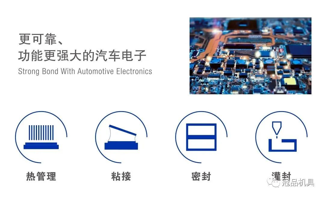 电子驱动未来，涂胶应用助力汽车电子组装