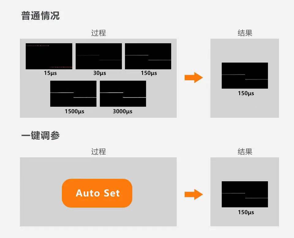 jxf吉祥坊(中国)官方网站